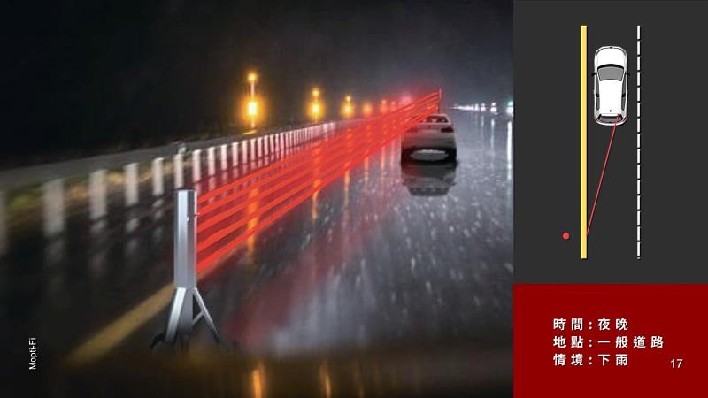 裝置延伸出的光纖警示燈條將形成大面積、辨識度高的光纖牆，即便是在雨天也能有效警示後方來車，降低追撞事故發生的機率。