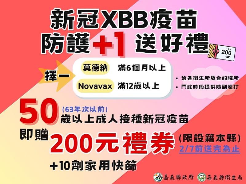 嘉義縣籲新冠XBB+流感疫苗雙打 防護+1過好年