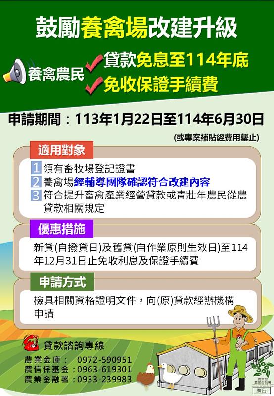 鼓勵養禽場改建升級