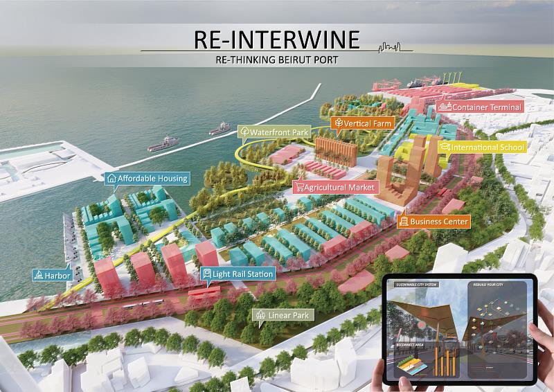 吳宛璇與周勤超考量經濟、設計、建造與營運，透過策略規劃重新分配貝魯特港口區域。