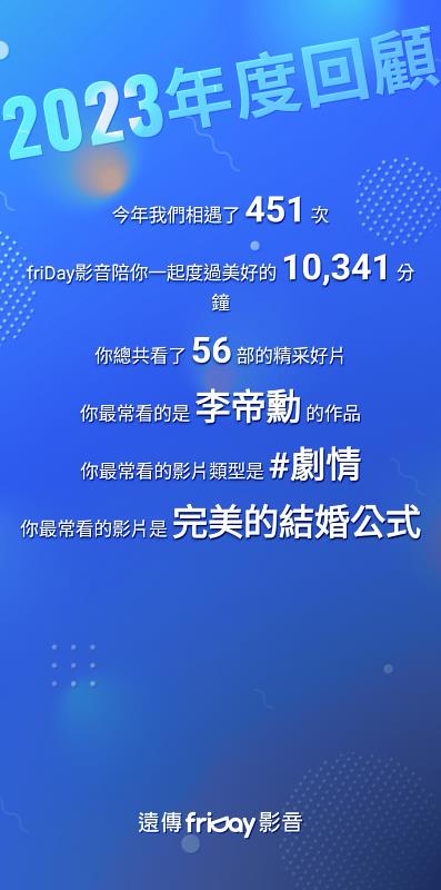 遠傳friDay影音「你的個人年度回顧」總結回顧