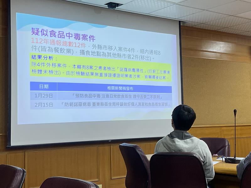 臺東縣政府定期召開食安會報 宣示加強食品衛生查緝確保民眾食的健康