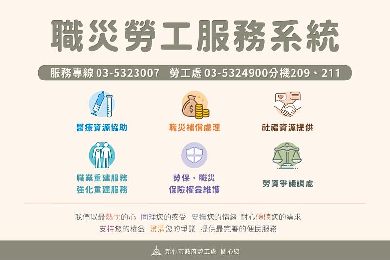 竹市提高職災慰問金補助，提供勞工急難家庭更多協助。