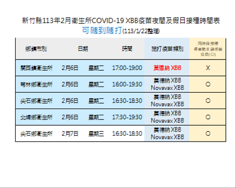 打疫苗增加保護力