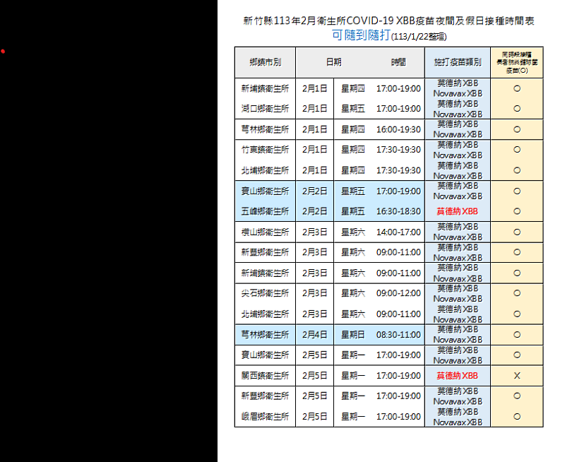 打疫苗增加保護力