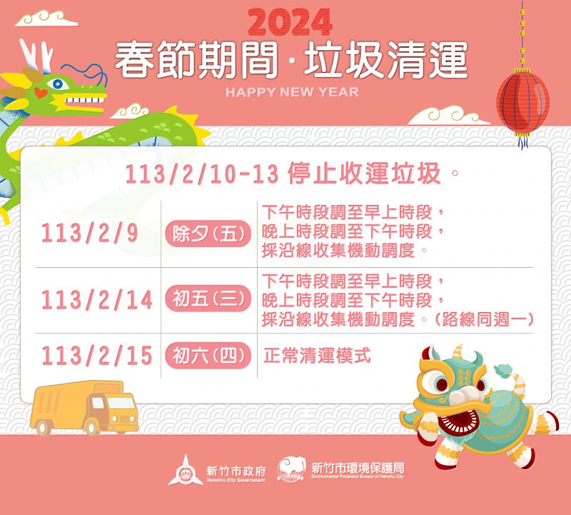 農曆春節7天連假 竹市垃圾清運時間出爐！