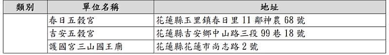 客家委員會「講客有福」春條索取地點-4