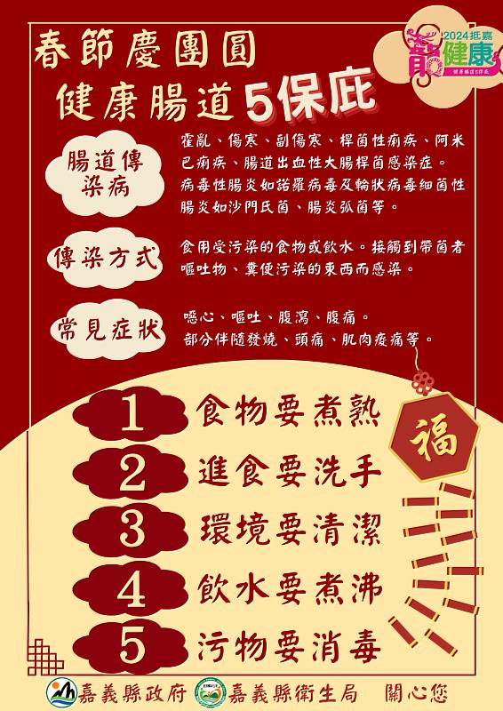 腸道健康5保庇！衛生局呼籲鄉親落實洗手雙重保護