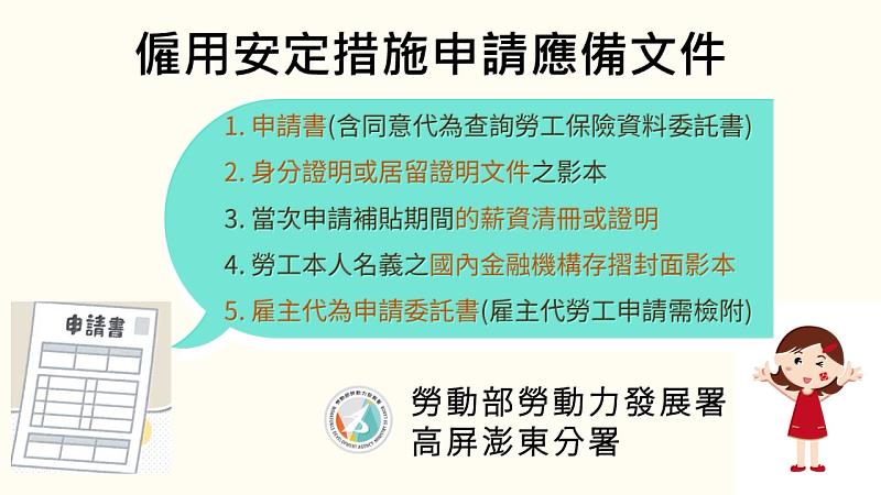 勞動部高分署「僱用安定措施」線上申辦、即審速撥，助勞工溫暖過好年。