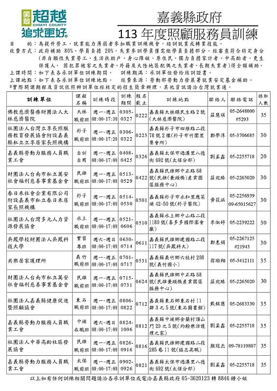 結訓即就業! 113年照顧服務員訓練開放報名-1