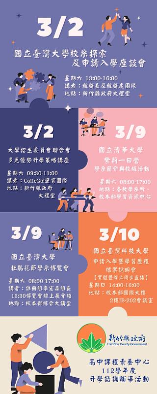 素養中心113年初升學諮詢輔導活動