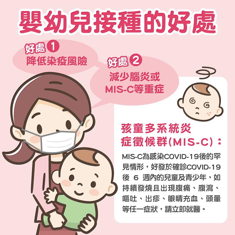 免家長奔波 臺東縣3月派員幼兒園及托嬰中心入園接種 提升保護力