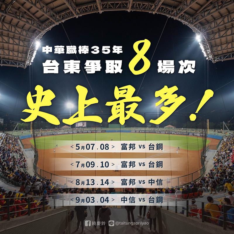 破紀錄！ 史上最多 饒縣長積極爭取2024中華職棒臺東例行賽計8場次 邀請鄉親踴躍支持