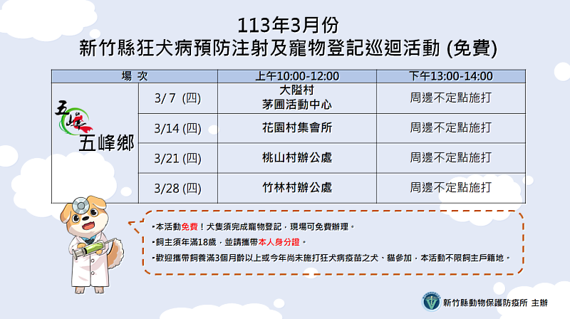 照顧偏鄉毛小孩!   3月份五峰4場免費狂犬病疫苗注射