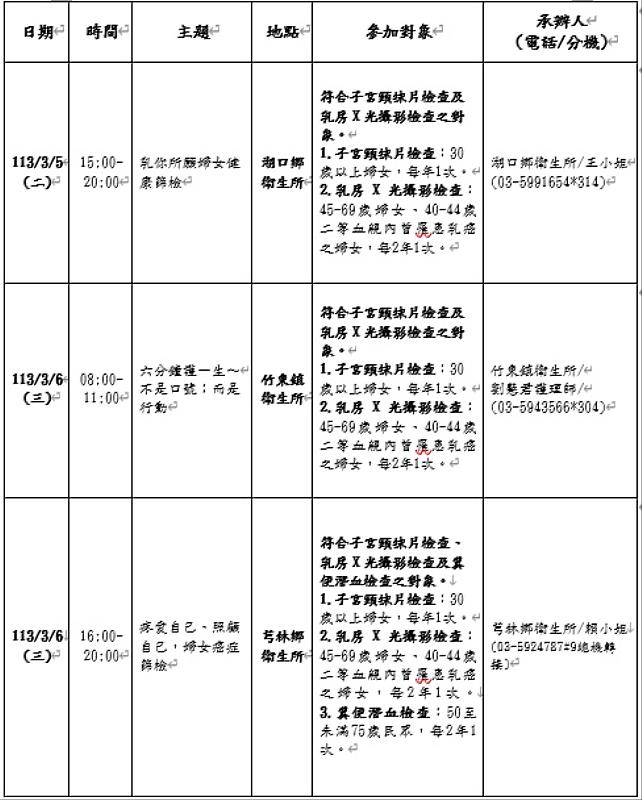 婦女月-衛生所2