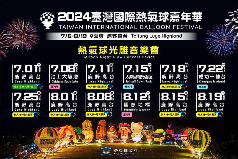 週週光雕、無人機、煙火  台東縣府公佈2024臺灣國際熱氣球嘉年華12場次光雕音樂會   請拭目以待