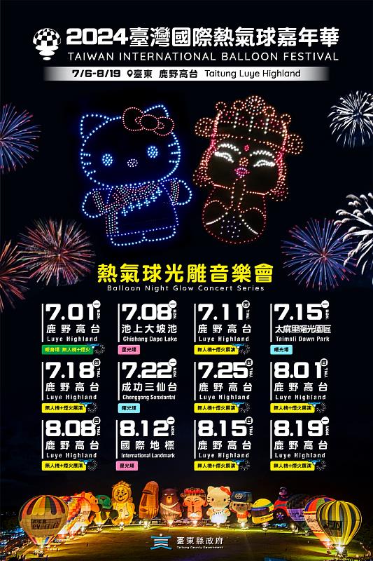 週週光雕、無人機、煙火  台東縣府公佈2024臺灣國際熱氣球嘉年華12場次光雕音樂會   請拭目以待