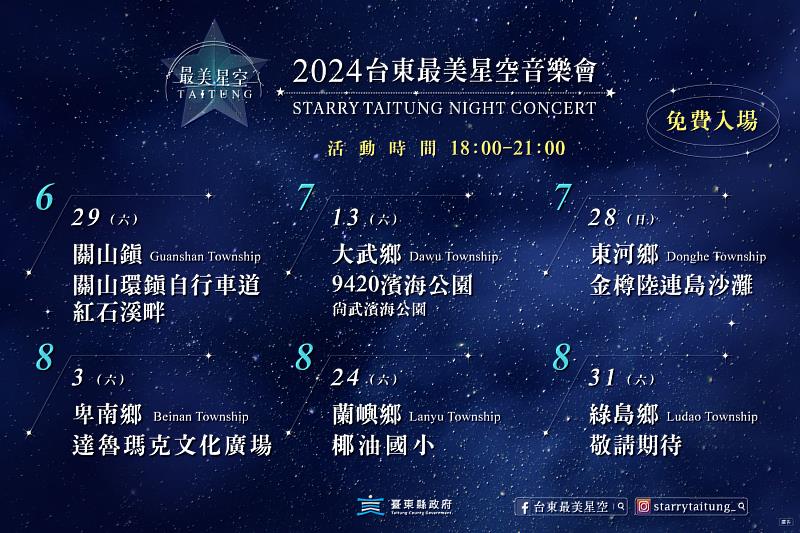 台東最美星空連獲國際3獎肯定 2024年度音樂會6場次公開 追星族拭目以待