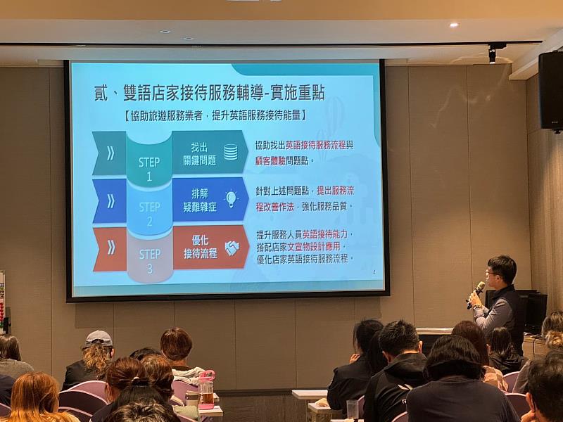 臺東縣政府辦理免費英語課程及店家輔導  好康逗相報 歡迎來參加