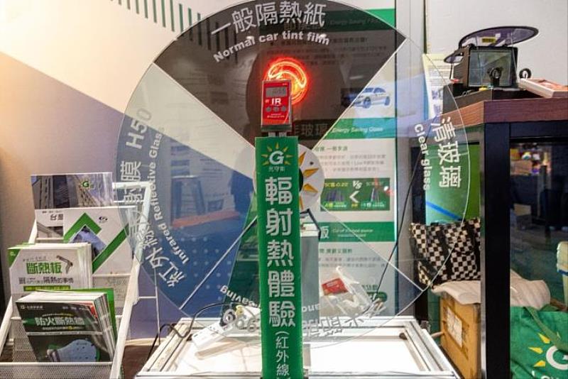 台灣節能膜公司已高隔熱產品來降低冷氣能耗，達到節能功效。