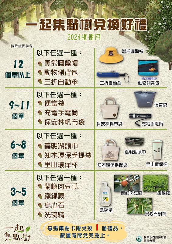 113年滿額禮海報