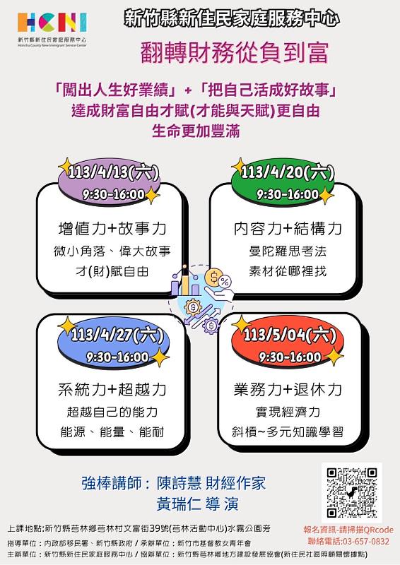 新竹縣新住民家庭服務中心於413、420、427及504在芎林活動中心，辦理「翻轉財務從負到富」課程