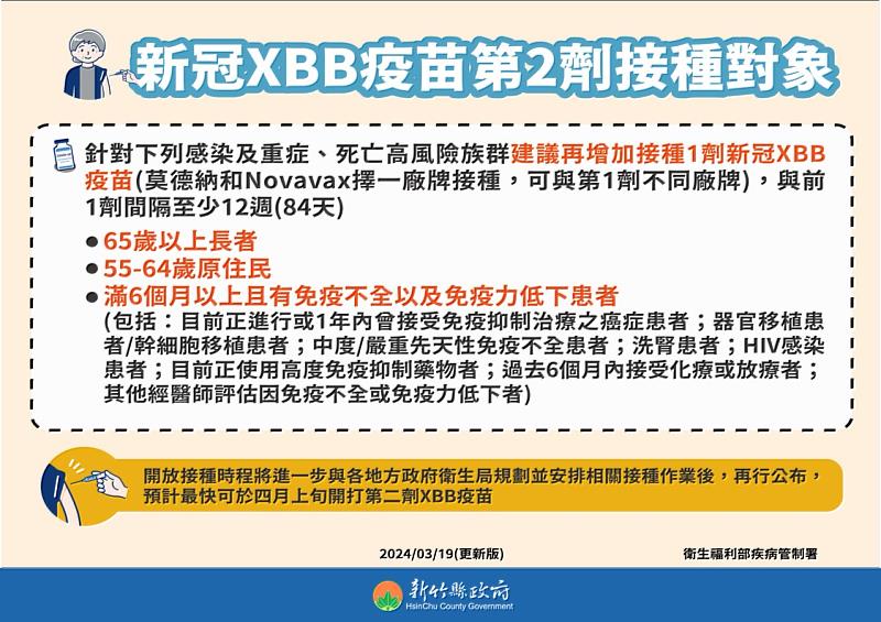 第2劑新冠XBB疫苗接種對象