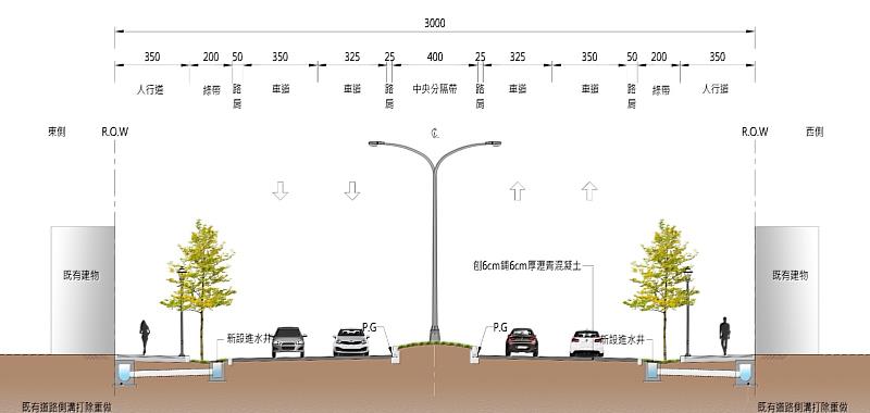 明新科大人行道改善後示意