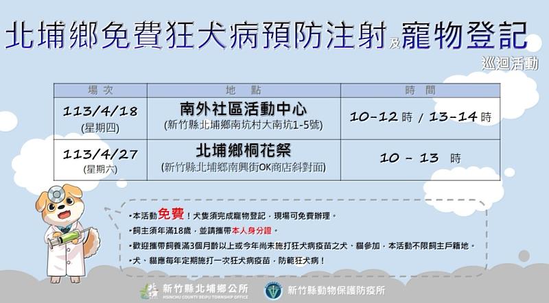 北埔鄉定點免費施打活動共2場次