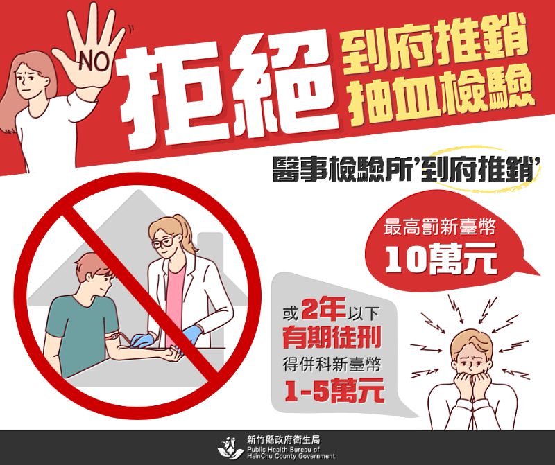 招攬行為已違反醫事檢驗師法，請民眾千萬不可聽信