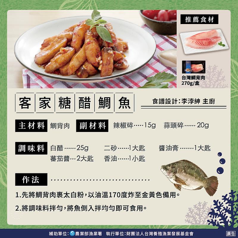 食譜：客家糖醋鯛魚