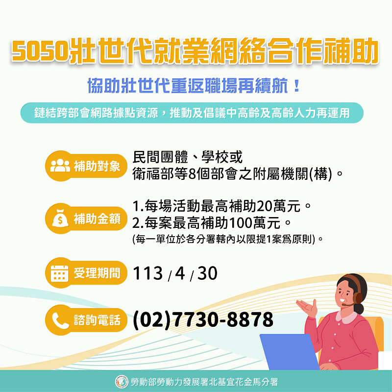 北分署助壯力 每案最高補助100萬元 「五零五零壯世代就業網絡合作計畫」4月30日前申請！ 蕃新聞