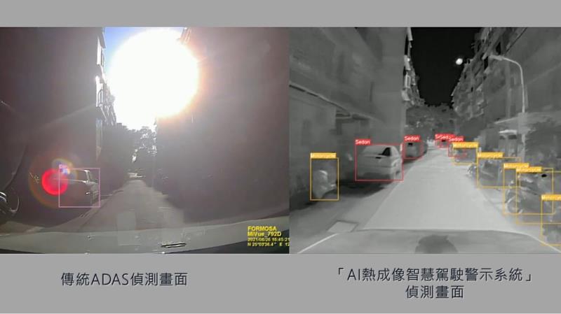 經濟部支持開發「AI熱成像AR-HUD智慧駕駛警示系統」 解決逆光與濃霧行車安全隱患
