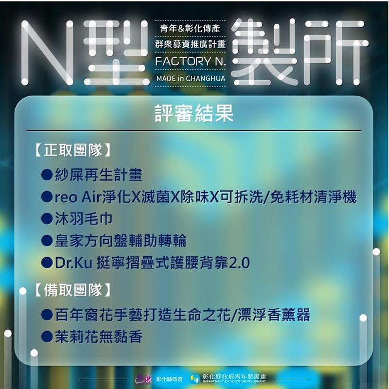 112輔導青年結合彰化傳產群眾募資推廣計畫_N型製所