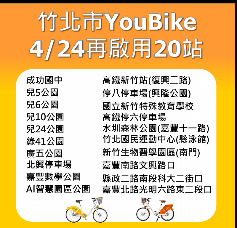 竹北YouBike新增20站