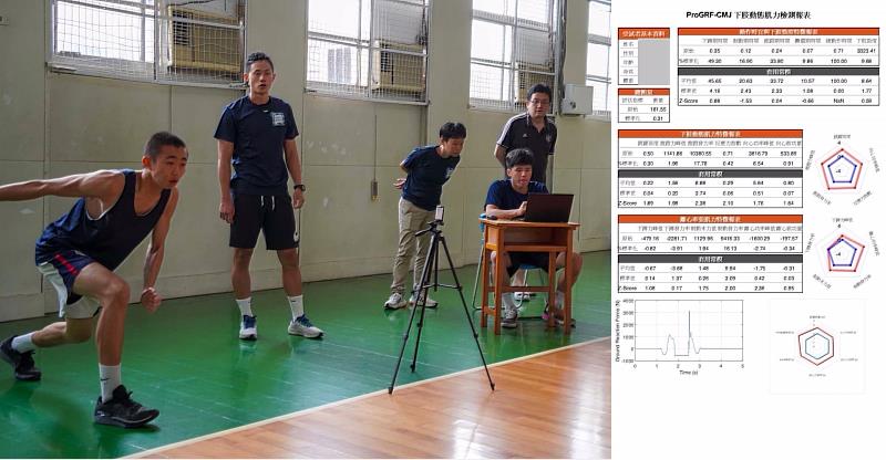 東華體育系運動科學團隊受邀至開南中學協助球隊的運動科學檢測並提供專業報表。