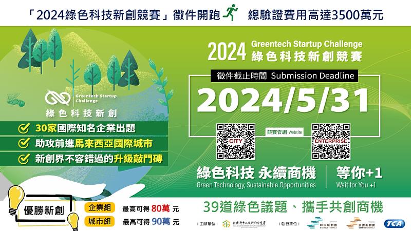 《2024綠色科技新創競賽》總驗證費用高達新臺幣3500萬元，快來跟30家國際知名企業、1國際城市，共創永續商機！