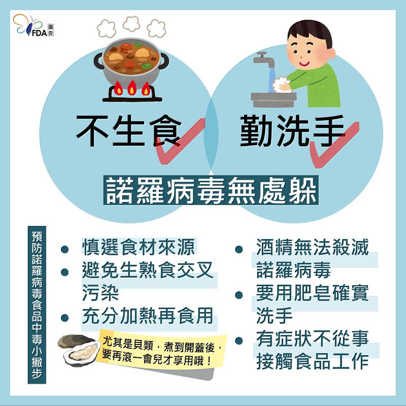 母親佳節將至用餐團聚 東縣衛生局提醒應注意飲食衛生 遵守「5要2不」原則