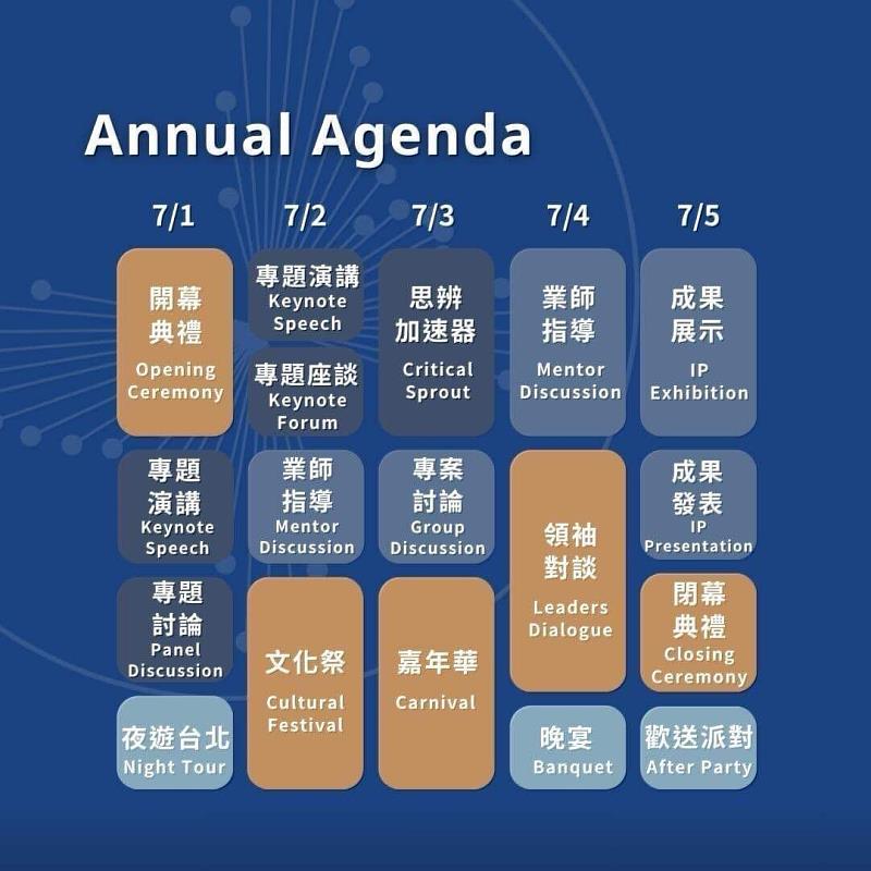 The full agenda of the five days will enable student representatives to be deeply inspired and moved by the interactive exchanges on various topics. (Image source: GIS Taiwan Official Facebook)