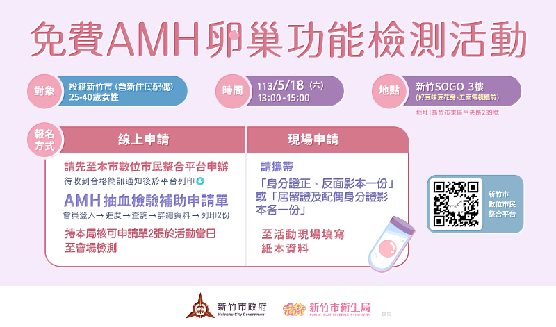 圖2：免費AMH卵巢功能檢測活動宣傳DM。