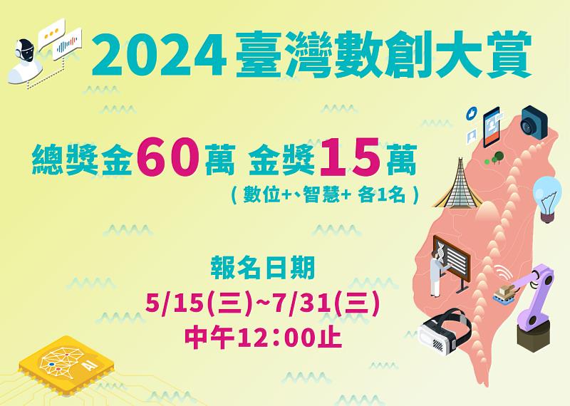 2024臺灣數創大賞不僅獎金再升級，今年更首度舉辦研習營，讓進入決賽的團隊接受業界專家指導和訓練，助力全國青年學子踏上夢想的第一步。