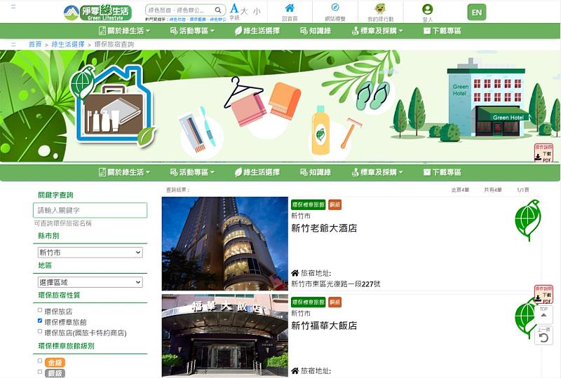 新竹市轄內環保標章旅館