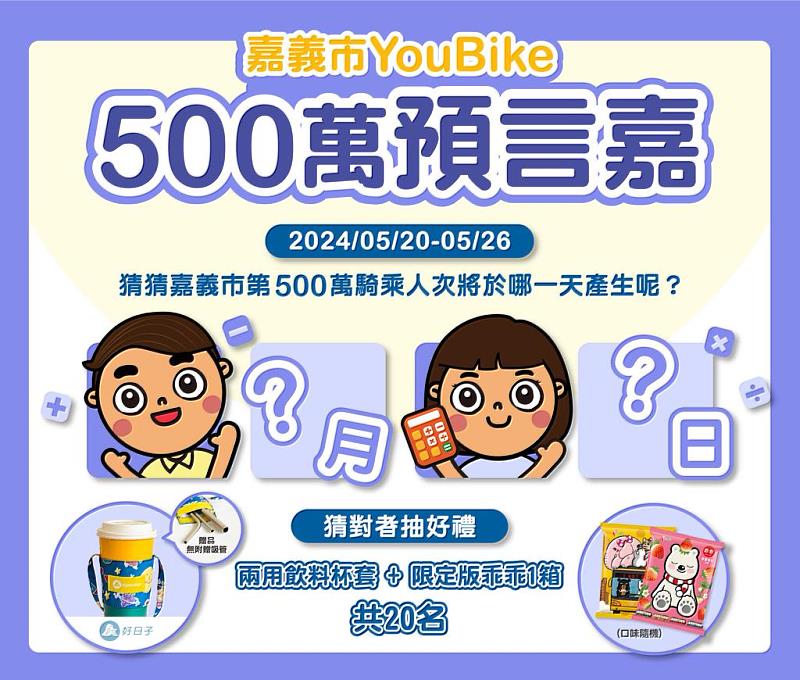 嘉義市YouBike 近日將突破500萬人次累計騎乘使用，市府和微笑單車公司推送好禮活動。