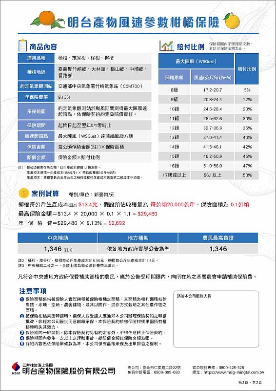 113年柑橘保險開賣 農民最低自付20%即享有保障-2