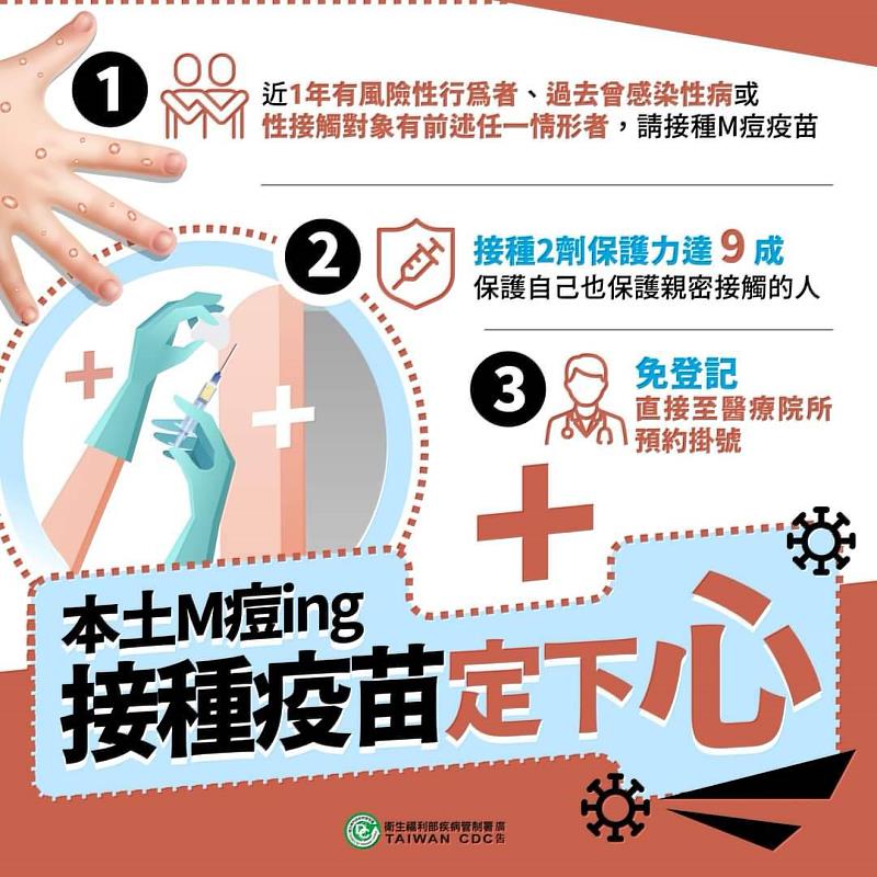M痘病毒再進化 保護自我動起來 臺東縣府呼籲符合條件者儘速接種疫苗！