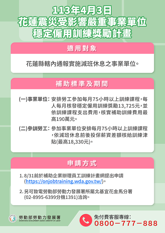 113年4月3日花蓮震災受影響嚴重事業單位穩定僱用訓練獎勵計畫說明圖卡