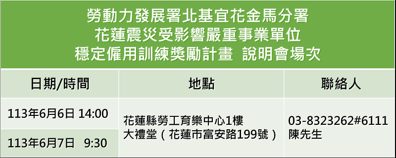 勞動力發展署北分署 花蓮震災受影響嚴重事業單位穩定僱用訓練獎勵計畫說明會場次