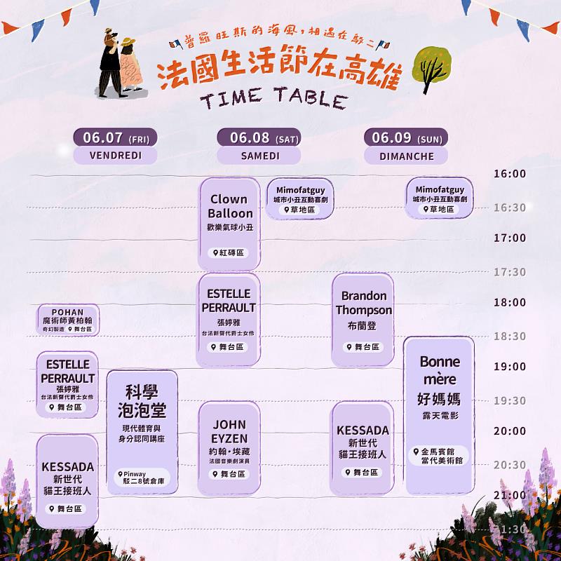 「法國生活節」在高雄6月7日至9日於駁二登場。