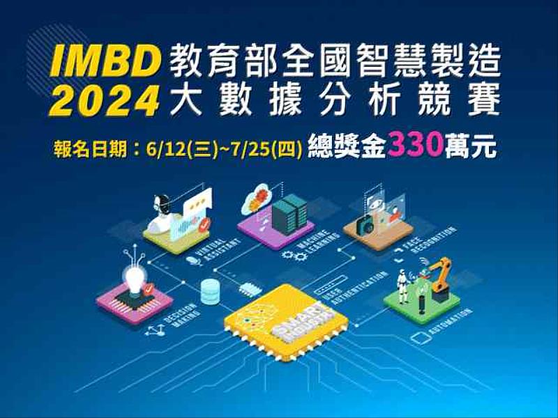 第七屆「2024全國智慧製造大數據分析競賽」將於6月12日熱血開跑！