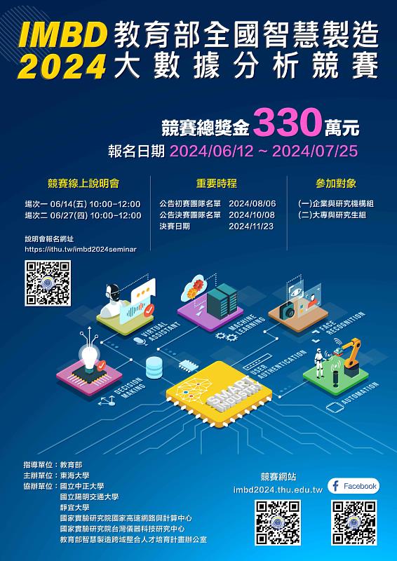 本年度2024競賽定於113年6月12日至7月25日開放網路報名,競賽採初賽與決賽兩階段進行,總獎金加碼來到新臺幣330萬元整!金獎隊伍最高可獲得新臺幣100萬元獎金!